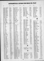 Landowners Index 002, Mills County 1987